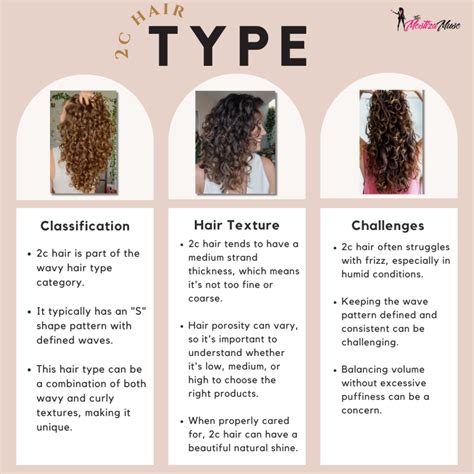 2c hair type