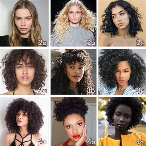 different curly hair types