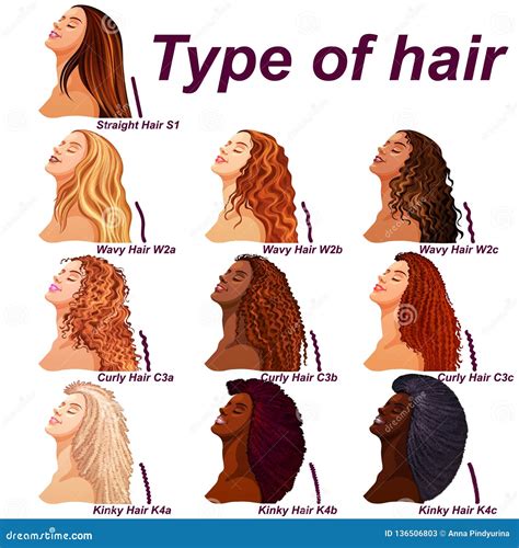 hair types women