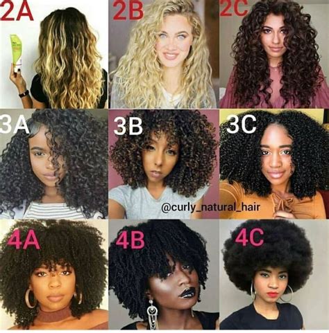 natural hair types