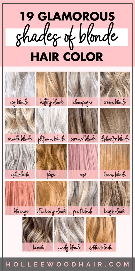 types of blonde hair color