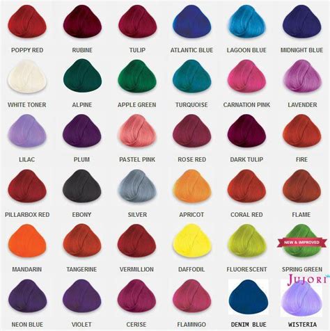 types of hair dye