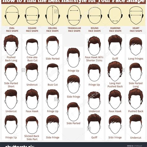 types of hair style