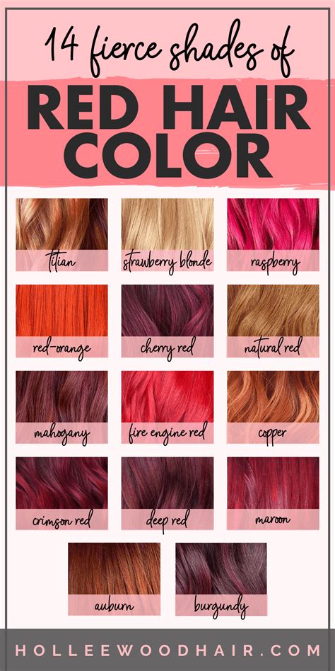 types of red hair color